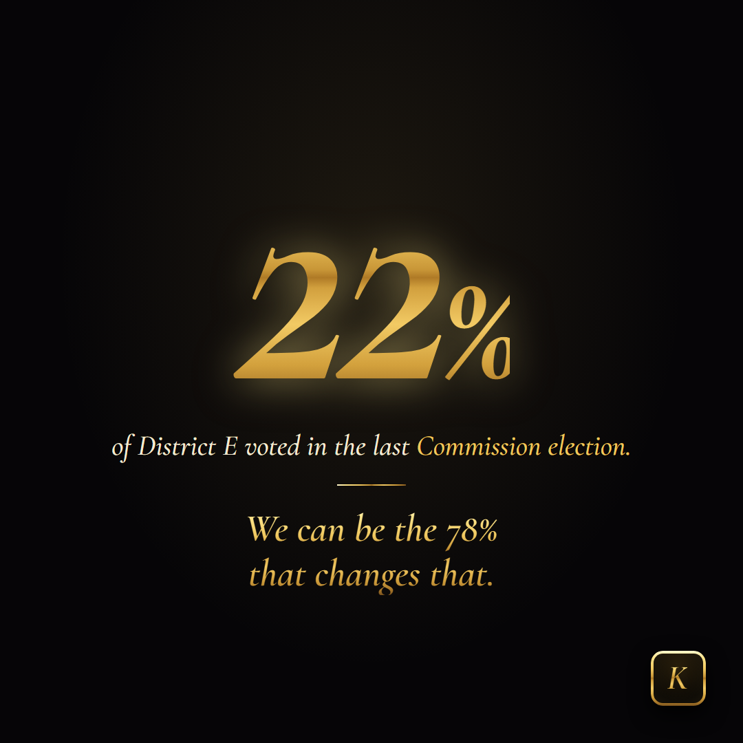22% turnout